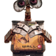 Image for article titled Your guide to the WALL-E controversy